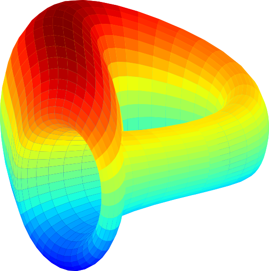 Curve Finance's image